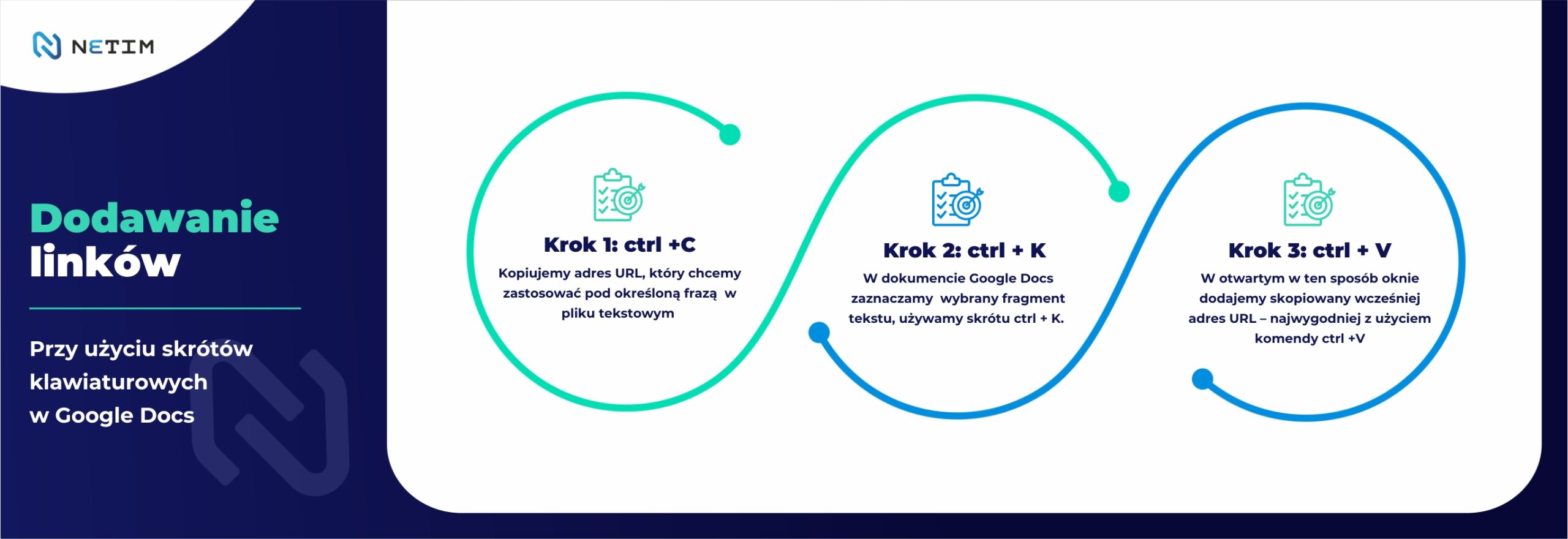 skróty klawiszowe copywritera, linkowanie 