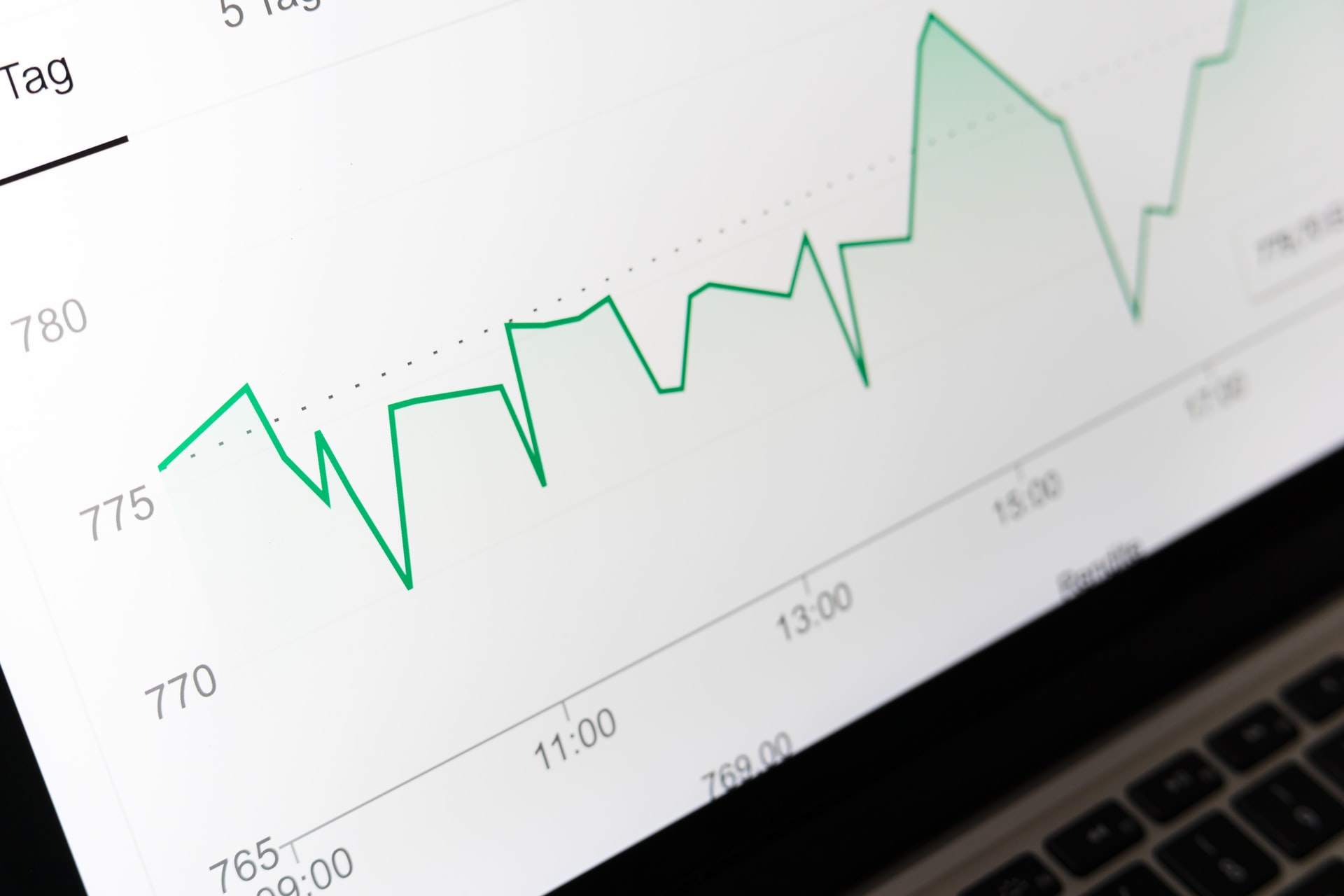 Przejście na Google Analytics 4 – szanse i możliwości, jakie daje nowe narzędzie