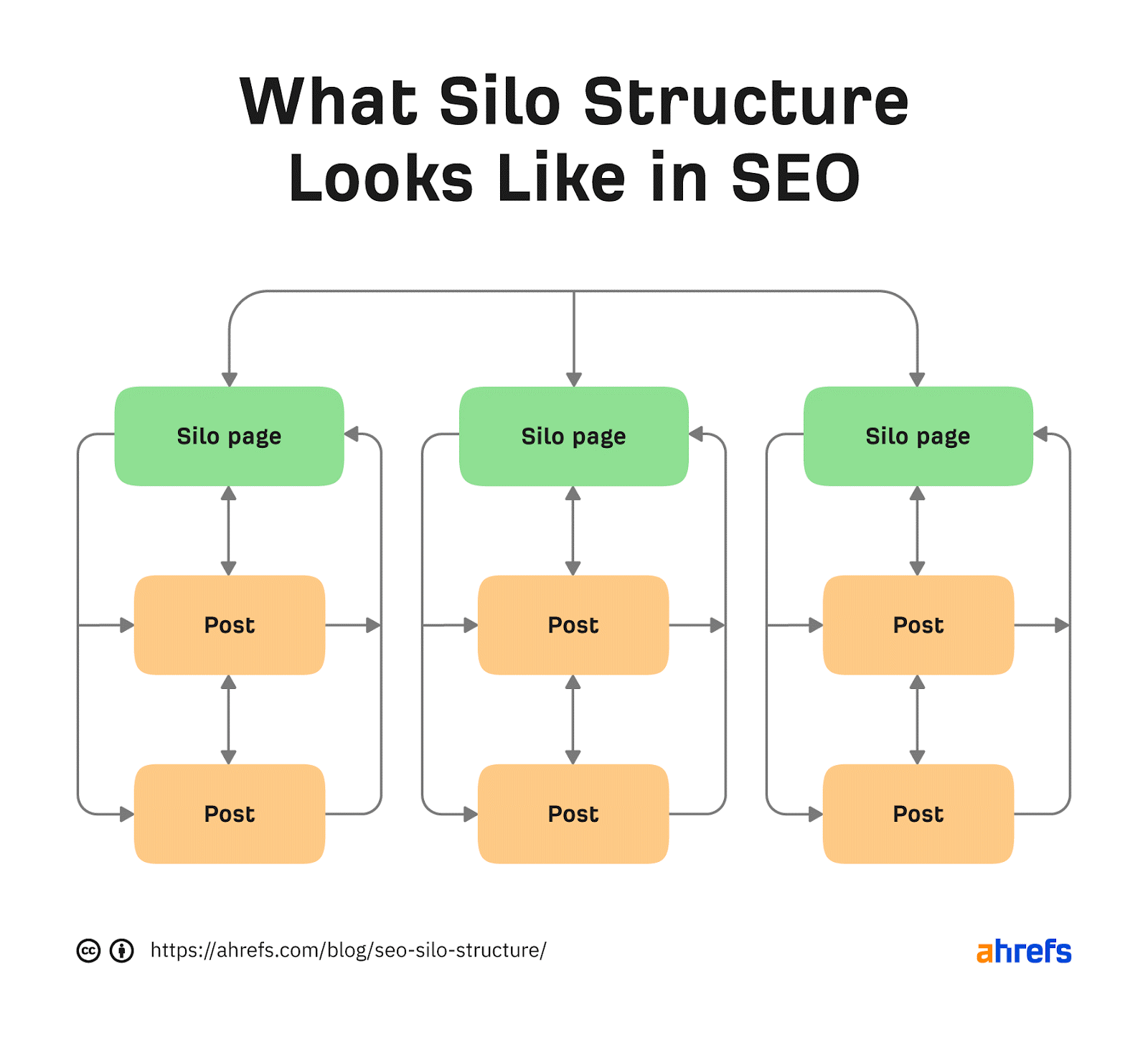 solosy-tematyczne-mna-stronie-www
